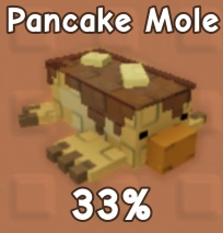 Pancake Mole